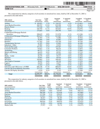 lincoln national 10k03