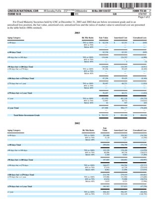 lincoln national 10k03