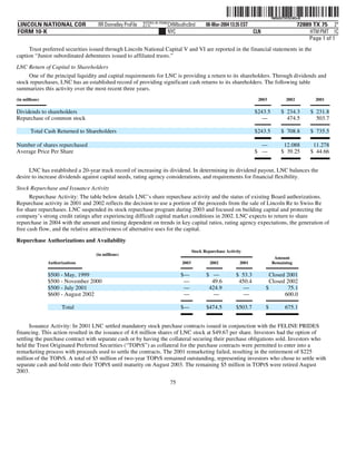 lincoln national 10k03