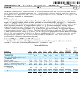 lincoln national 10k03