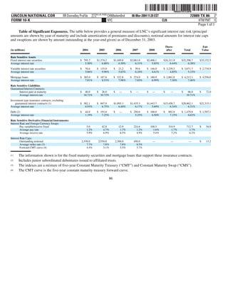 lincoln national 10k03