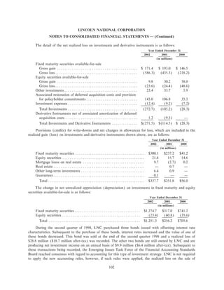 lincoln national ar10k02