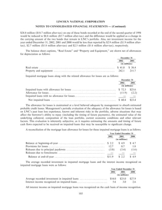 lincoln national ar10k02