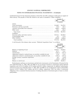 lincoln national ar10k02