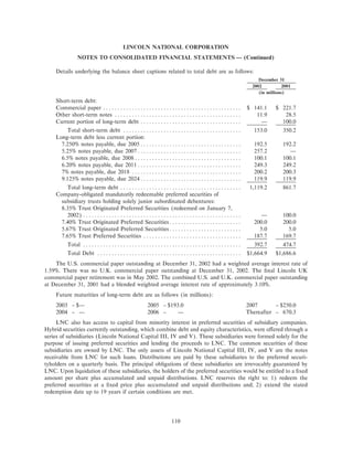 lincoln national ar10k02