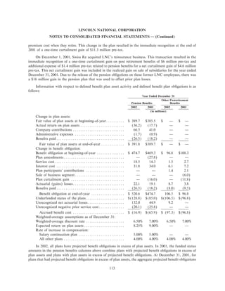 lincoln national ar10k02