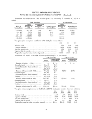 lincoln national ar10k02