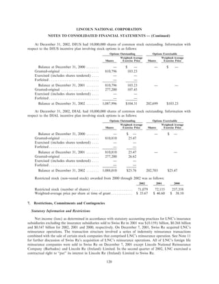 lincoln national ar10k02