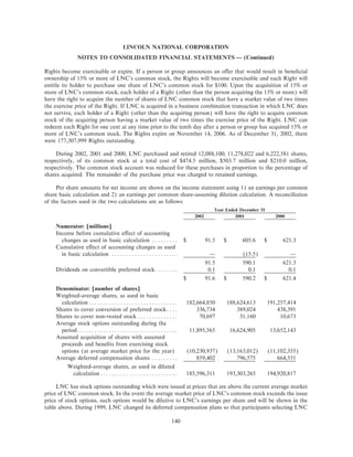 lincoln national ar10k02