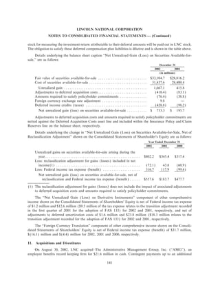 lincoln national ar10k02