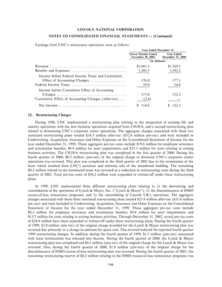 lincoln national ar10k02