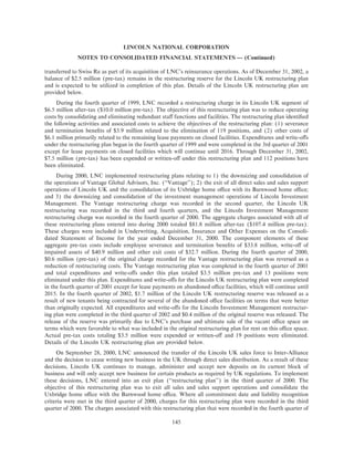 lincoln national ar10k02