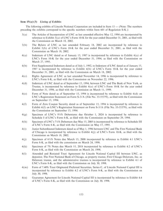 lincoln national ar10k02