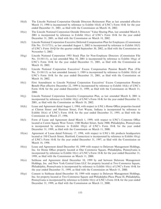 lincoln national ar10k02