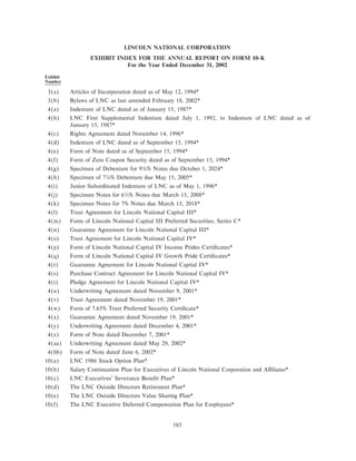 lincoln national ar10k02