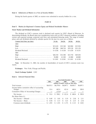 lincoln national ar10k02