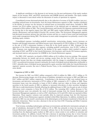 lincoln national ar10k02