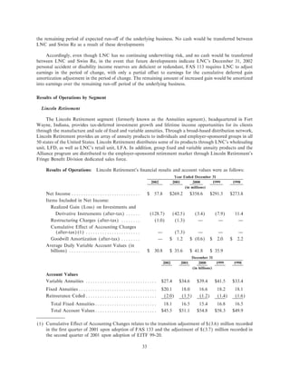 lincoln national ar10k02