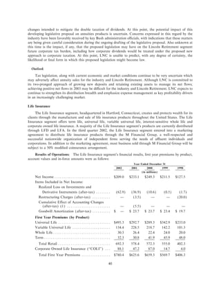 lincoln national ar10k02