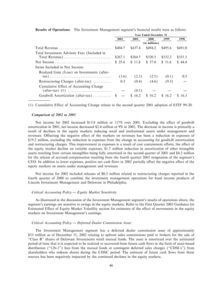 lincoln national ar10k02