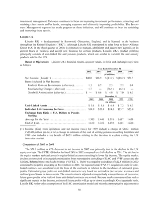 lincoln national ar10k02