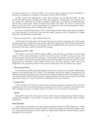 lincoln national ar10k02