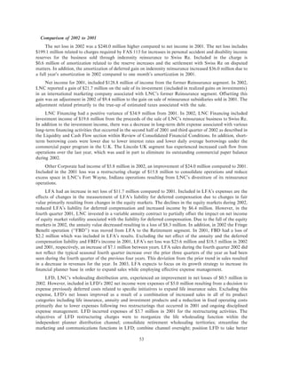 lincoln national ar10k02