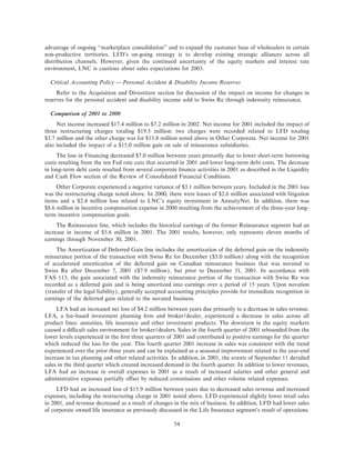 lincoln national ar10k02