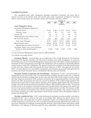 lincoln national ar10k02