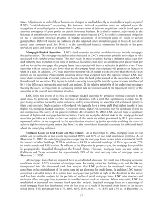 lincoln national ar10k02