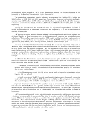 lincoln national ar10k02