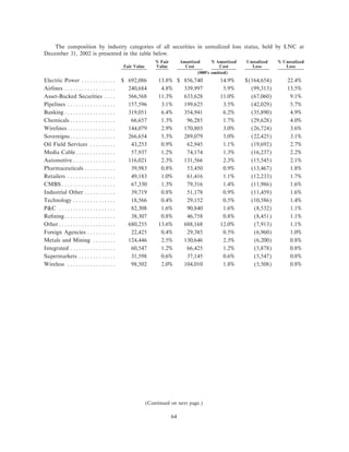 lincoln national ar10k02
