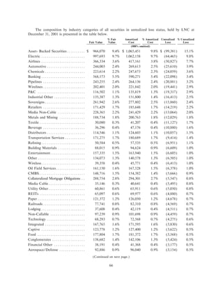 lincoln national ar10k02