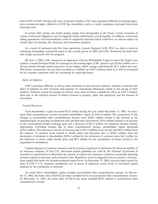 lincoln national ar10k02