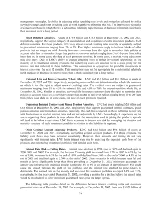 lincoln national ar10k02