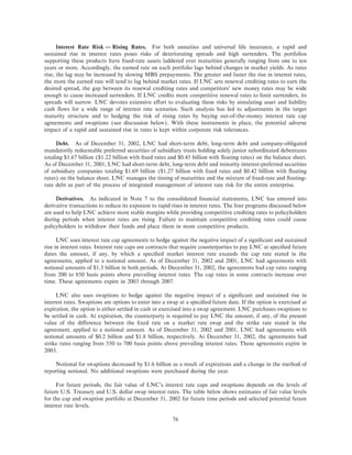 lincoln national ar10k02