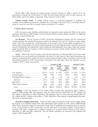 lincoln national ar10k02