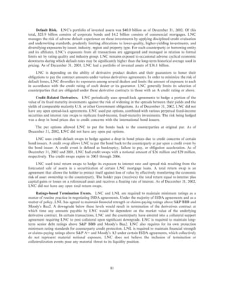 lincoln national ar10k02