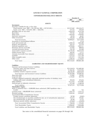 lincoln national ar10k02