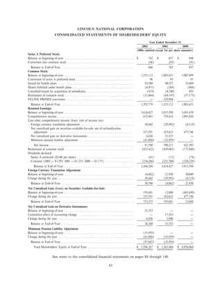 lincoln national ar10k02