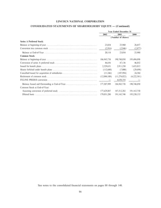 lincoln national ar10k02