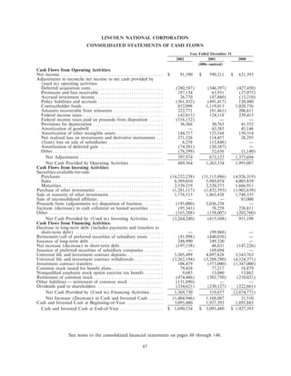 lincoln national ar10k02