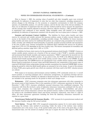 lincoln national ar10k02