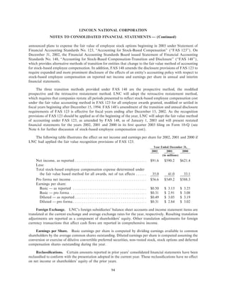 lincoln national ar10k02