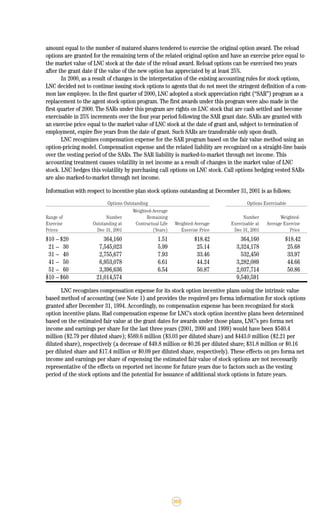 lincoln national 2001ar
