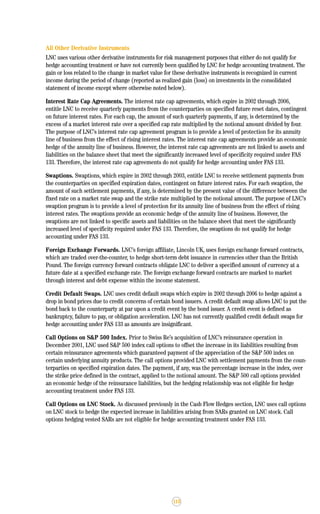 lincoln national 2001ar