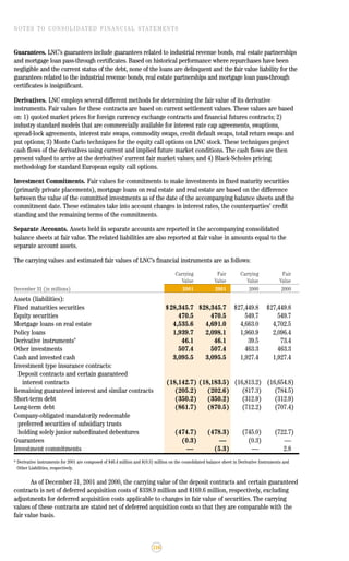 lincoln national 2001ar