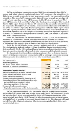 lincoln national 2001ar