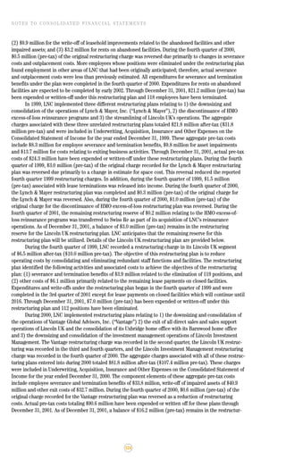 lincoln national 2001ar