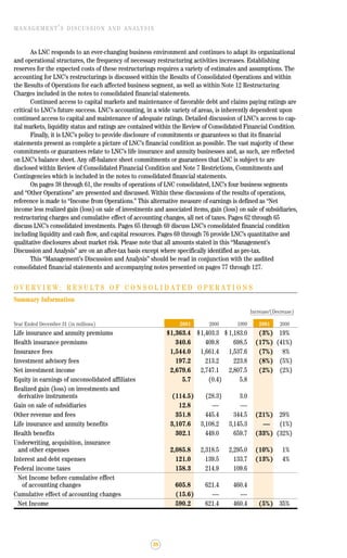 lincoln national 2001ar